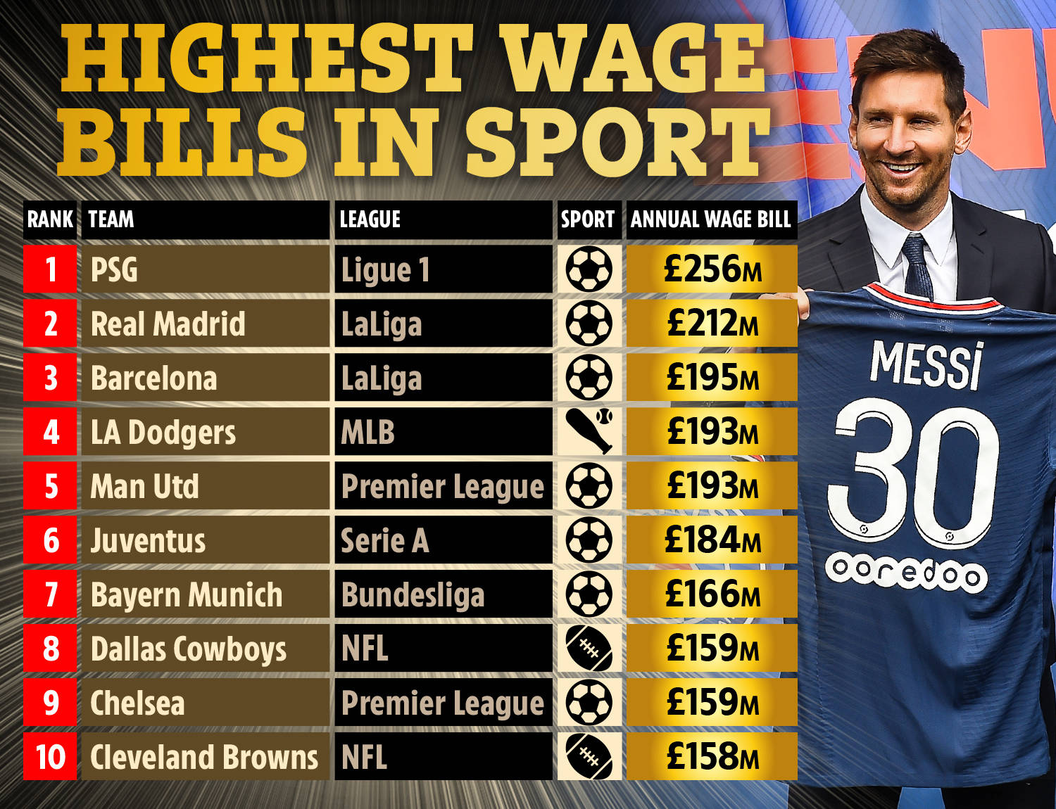 导力的完美 导力的完美